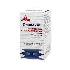 GRAMAXIN AMOXICILINA, ACIDO CLAVULANICO 500MG/125 MG