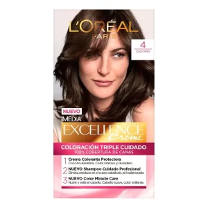 LOREAL PARIS IMEDIA #4 CASTAÑO